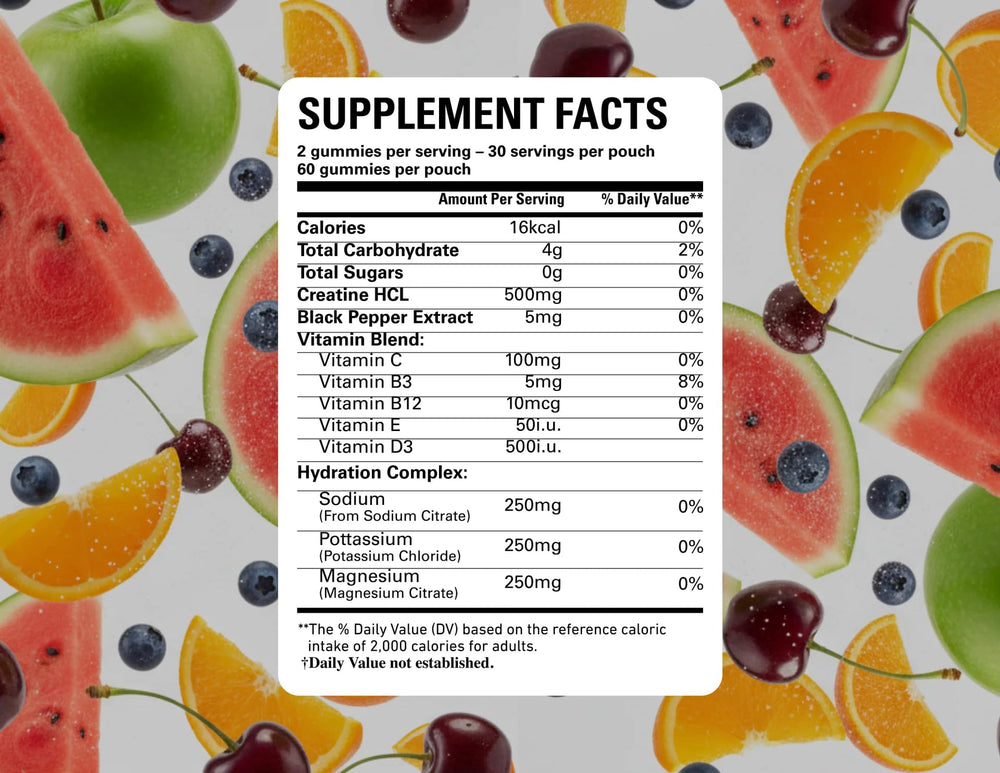 Limitless X HYDR8 ingredients label with essential nutrients for active days
