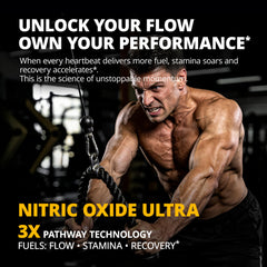 LincNutri ViNitrox capsules close-up for everyday energy and circulation