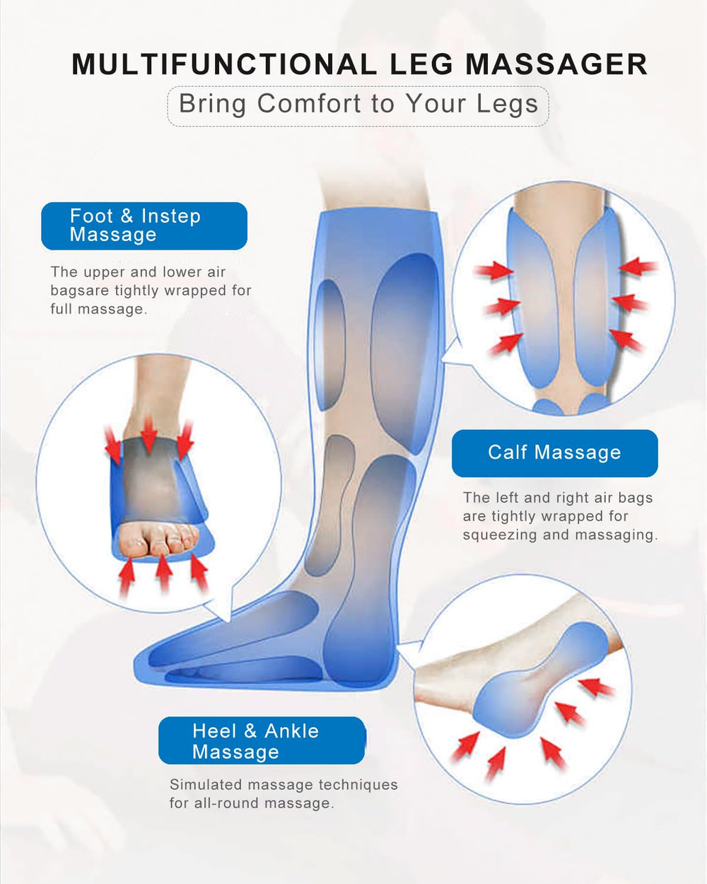 LINGTENG air compression leg massager control panel shows three modes and intensities for customizable comfort.