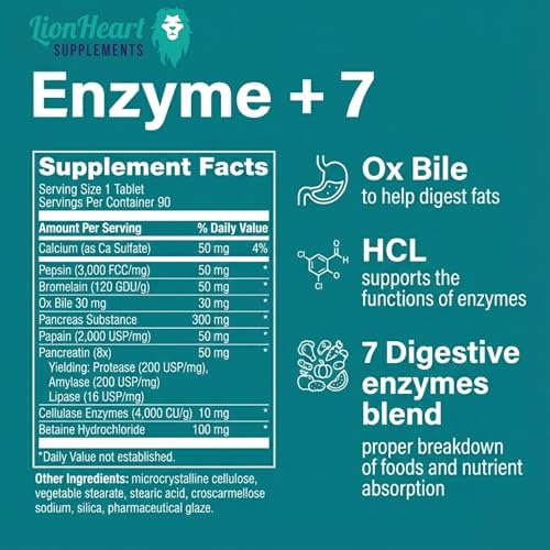 LionHeart Digestive Enzymes bottle suggests daily post-meal relief for digestion.