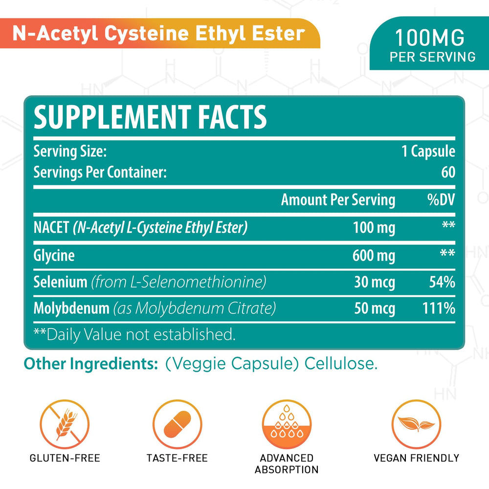 Lipmaxmall NACET with glycine 600mg blend highlights synergistic ingredients for antioxidant potential
