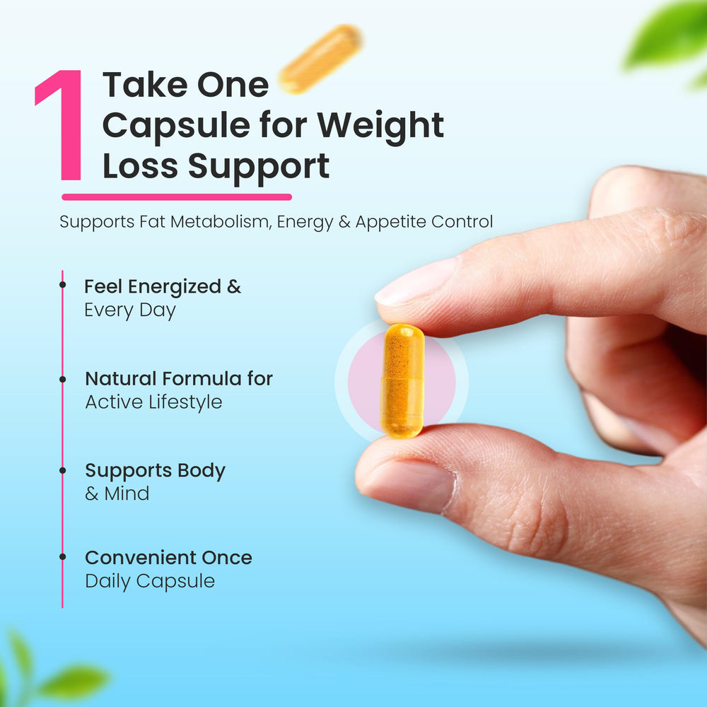 Lipoblue glucomannan ingredients graphic indicating fiber-driven appetite control