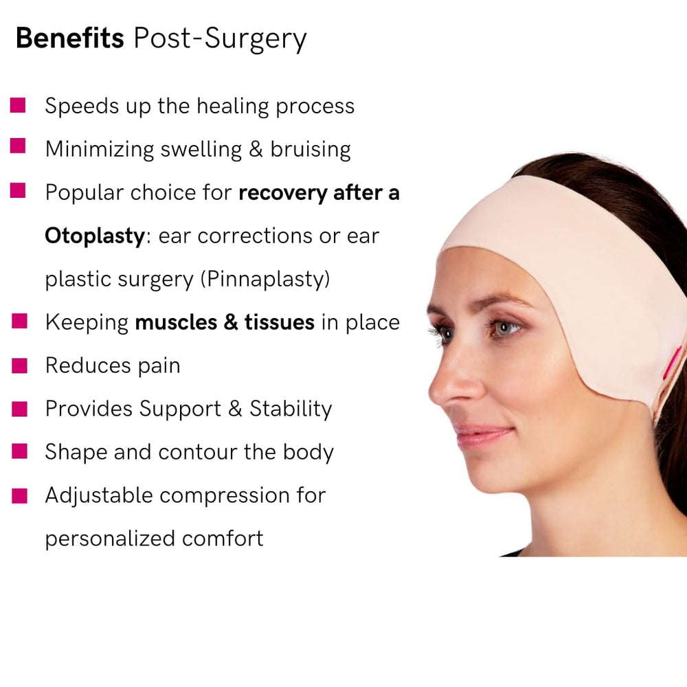 LIPOELASTIC PU03 comfortable surface for gentle wear during recovery