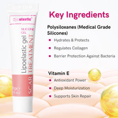 LIPOELASTIC scar cream before-and-after concept for post-operative scars.
