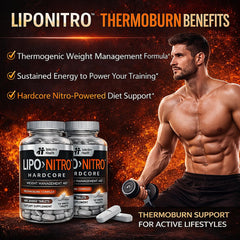 LipoNitro diet support label indicating appetite control for plans