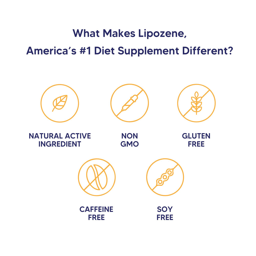 Lipozene in hand demonstrates portable, on-the-go daily supplement.