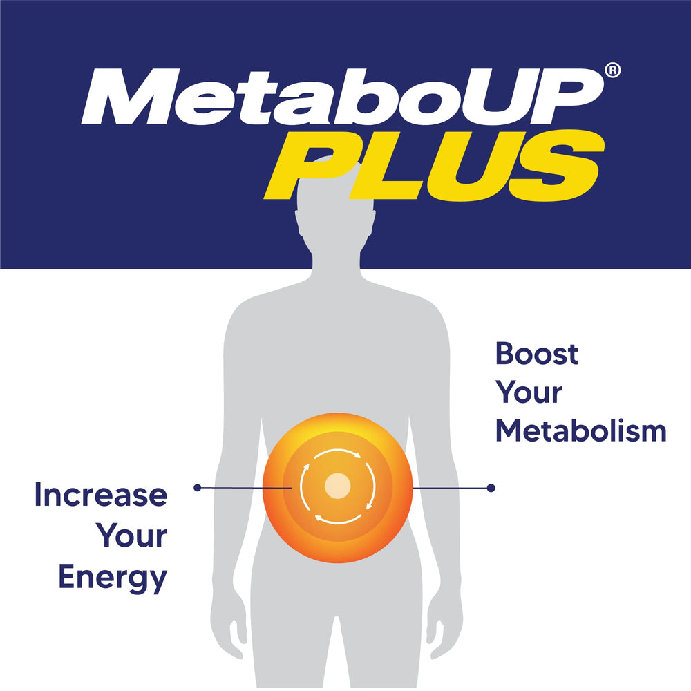 Lipozene MetaboUP Plus pills closeup emphasizes easy-to-swallow capsules.