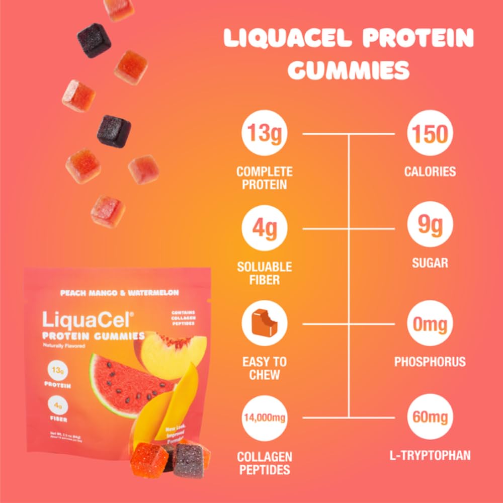 LiquaCel Protein Gummies 12-per-bag, simple portion control.