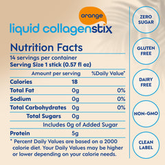 Liquid Collagen Stix portable pack fits gym or bag.