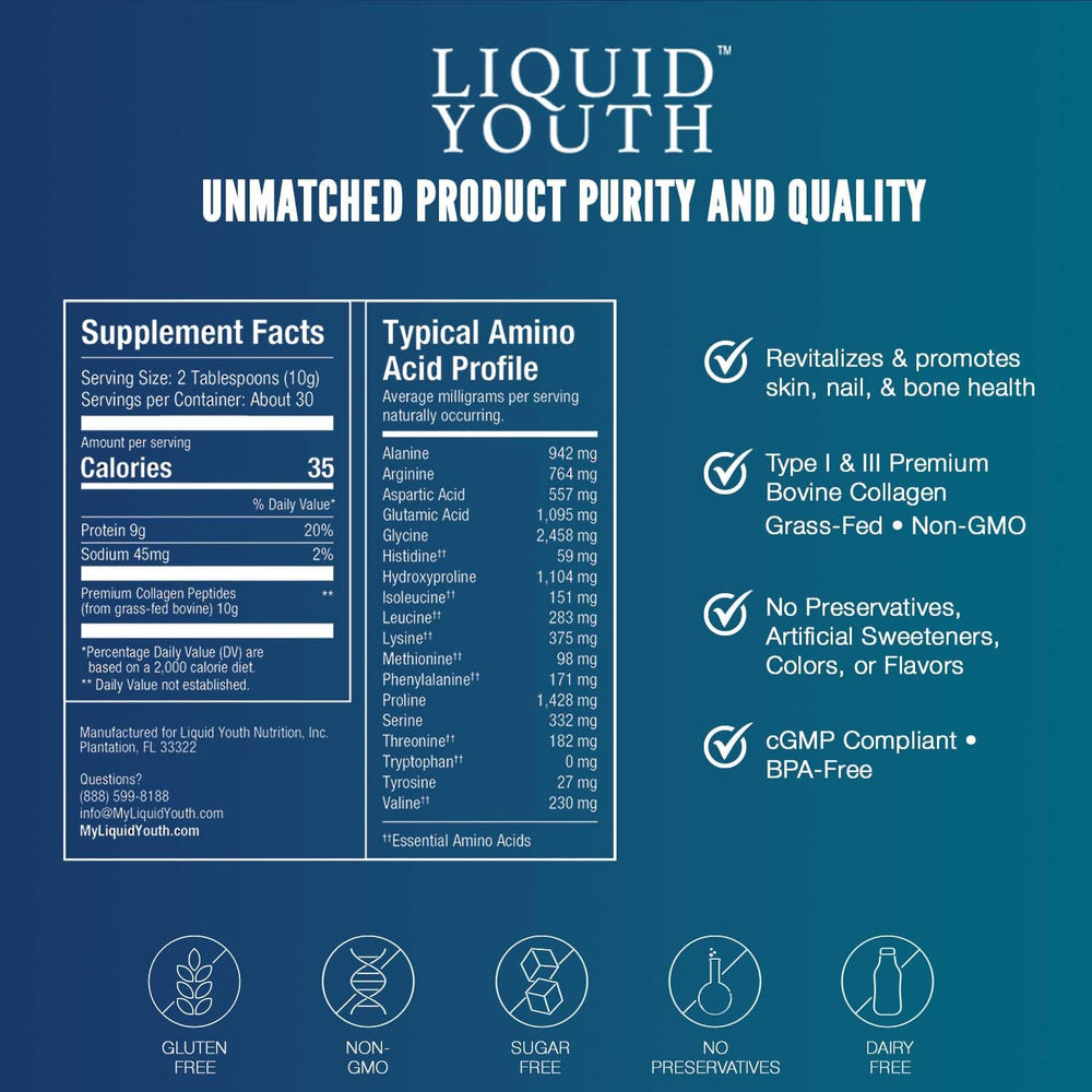 LIQUID YOUTH collagen powder label closeup emphasizing grass-fed origin.