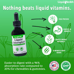LIQUIDHEALTH Liquid Chlorophyll Drops dropper enables easy dosing and fast absorption.