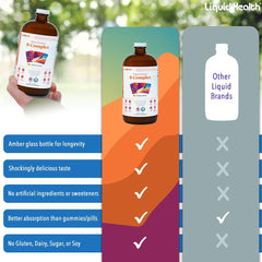 LIQUIDHEALTH Mega B Complex packaging box emphasizing USA-made quality.