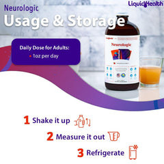LIQUIDHEALTH Neurologic Focus label showcases clean ingredients and USA-made quality.