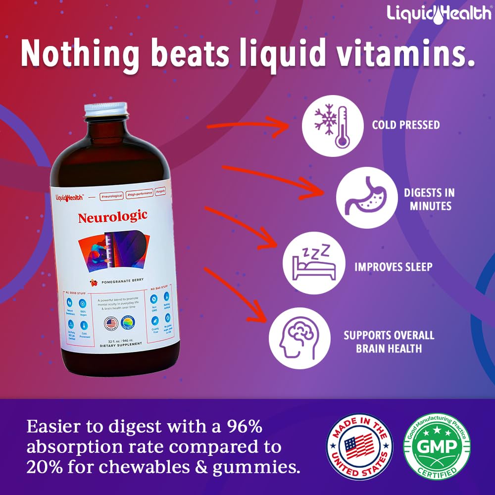 LIQUIDHEALTH Neurologic Focus pour highlights quick-absorb liquid nootropic for alertness.