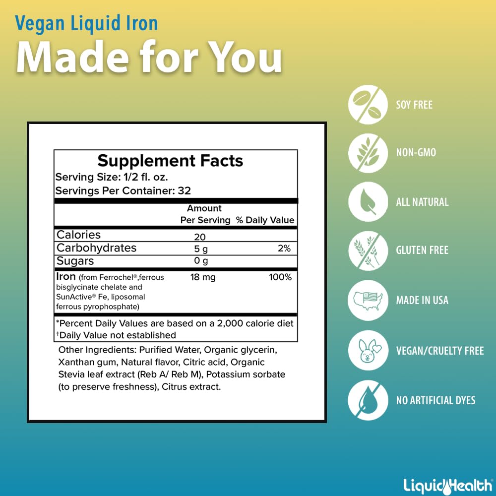LIQUIDHEALTH Prenatal bottle alongside a healthy snack for daily wellness routine