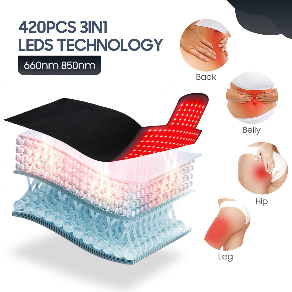 LITDUCK LED bead array with 660nm and 850nm wavelengths