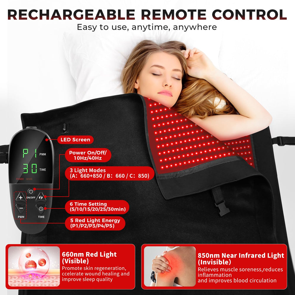 LITDUCK multifunction controller enables precise session customization