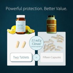 Science-backed formula: LithoLyte CitraTabs extended-release technology.