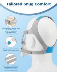 Litstone AirFit F20 full cover assembly highlights a complete replacement kit.