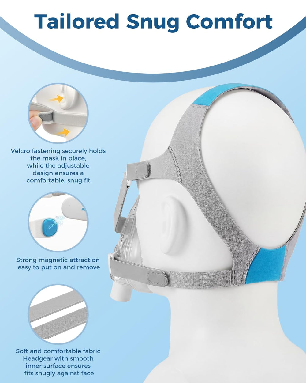 Litstone TMS Comfort frame stays secure and minimizes slippage for steady therapy.
