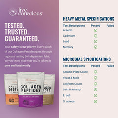 Live Conscious Collagen Peptides pantry storage scene