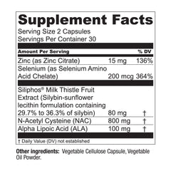 Live Conscious LiverWell ingredient blend featuring NAC, ALA, zinc, and selenium