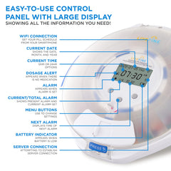 Live Fine large LCD display shows time and alarms clearly.