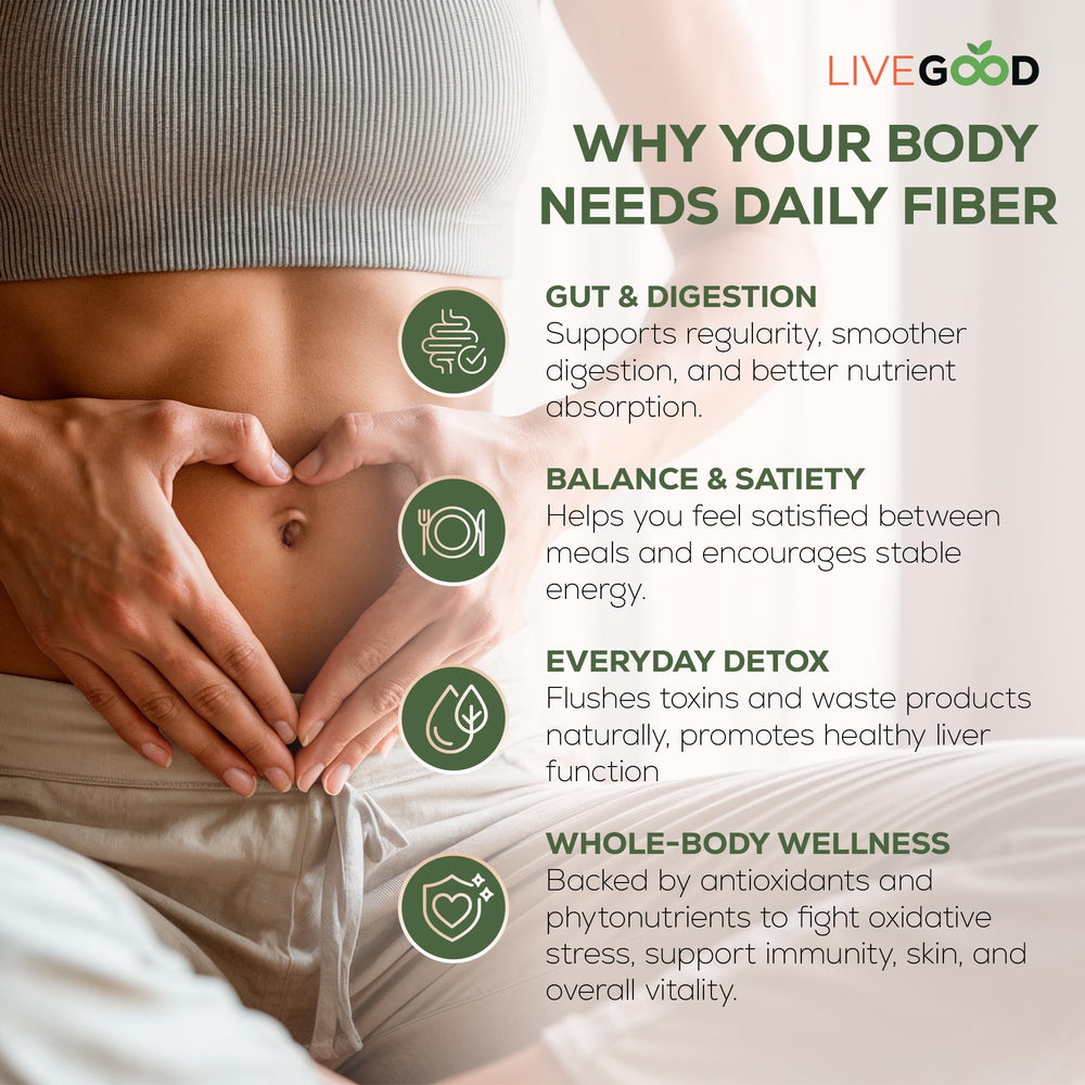 Ingredients panel of LiveGood Organic Fiber Powder featuring agave inulin and psyllium husk.