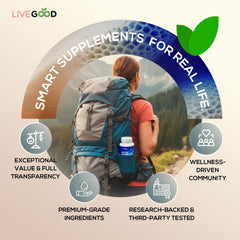 LiveGood Osteo Complete ingredients panel spotlights calcium, glucosamine and silica