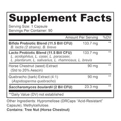 Saccharomyces boulardii is among the strains in LIVELY VITAMIN CO Great Guts.