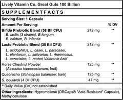 LIVELY VITAMIN CO Great Guts packaging signals daily gut wellness.