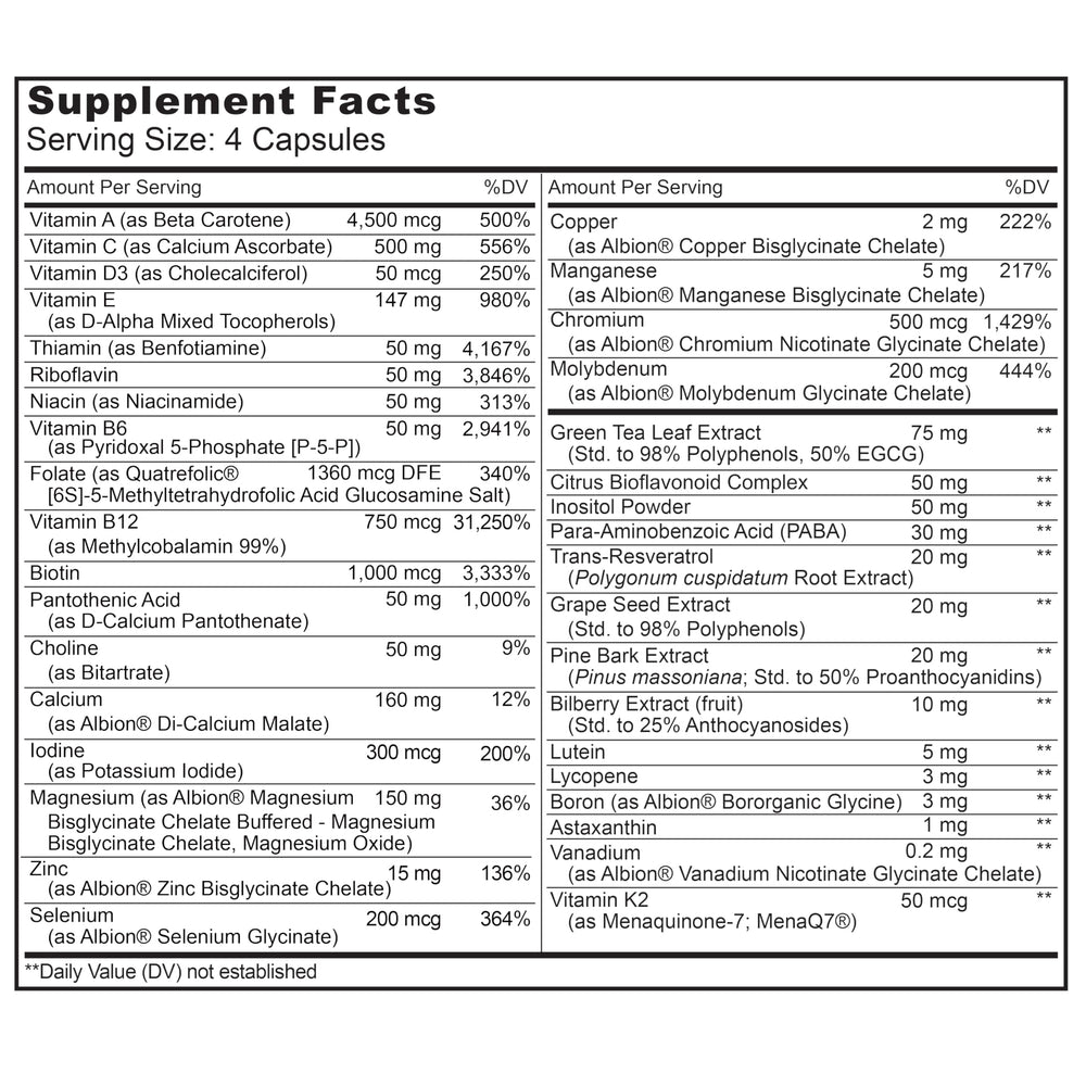Ingredients list panel suggests diverse nutrients for a complete daily boost