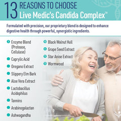 Liver Medic Candida Complex ingredients and herbal blend on display