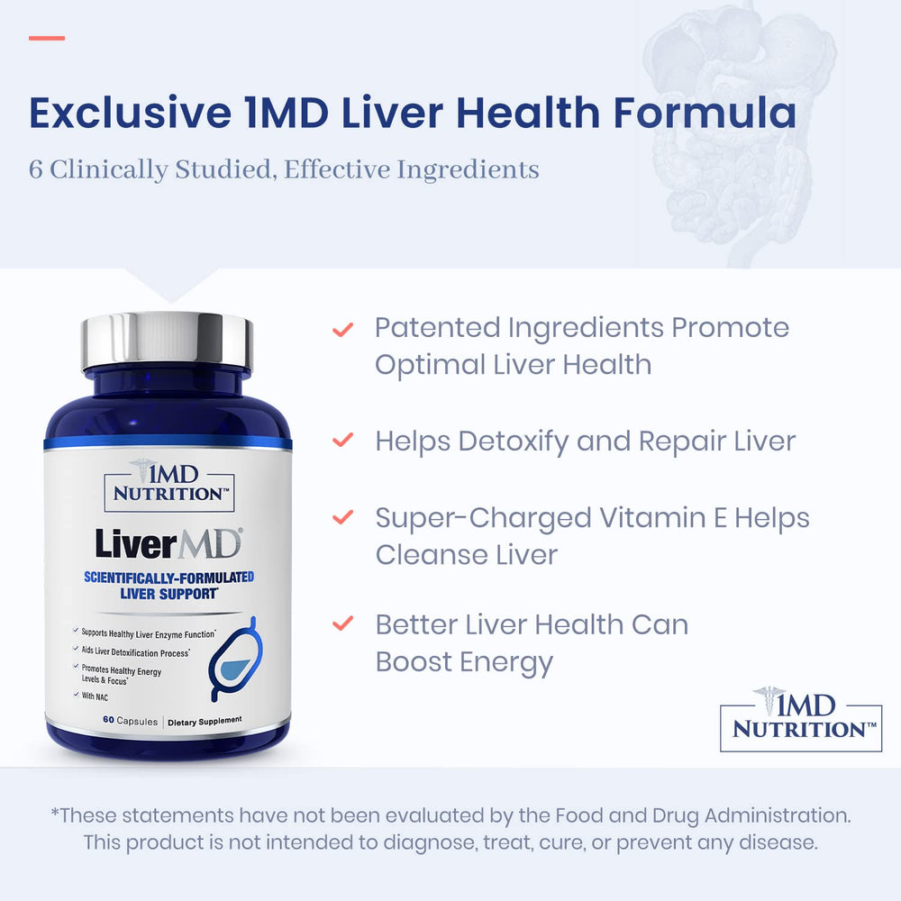 1MD LiverMD capsules closeup for easy daily use