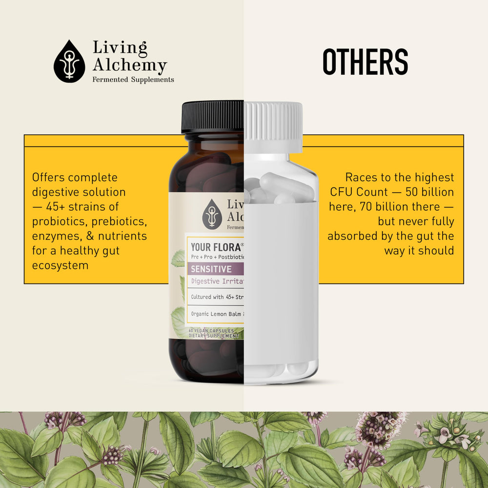 Living Alchemy 45-plus probiotic strains image signals diverse digestive support options