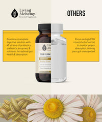 Living Alchemy non-GMO label emphasizes a clean probiotic formulation.