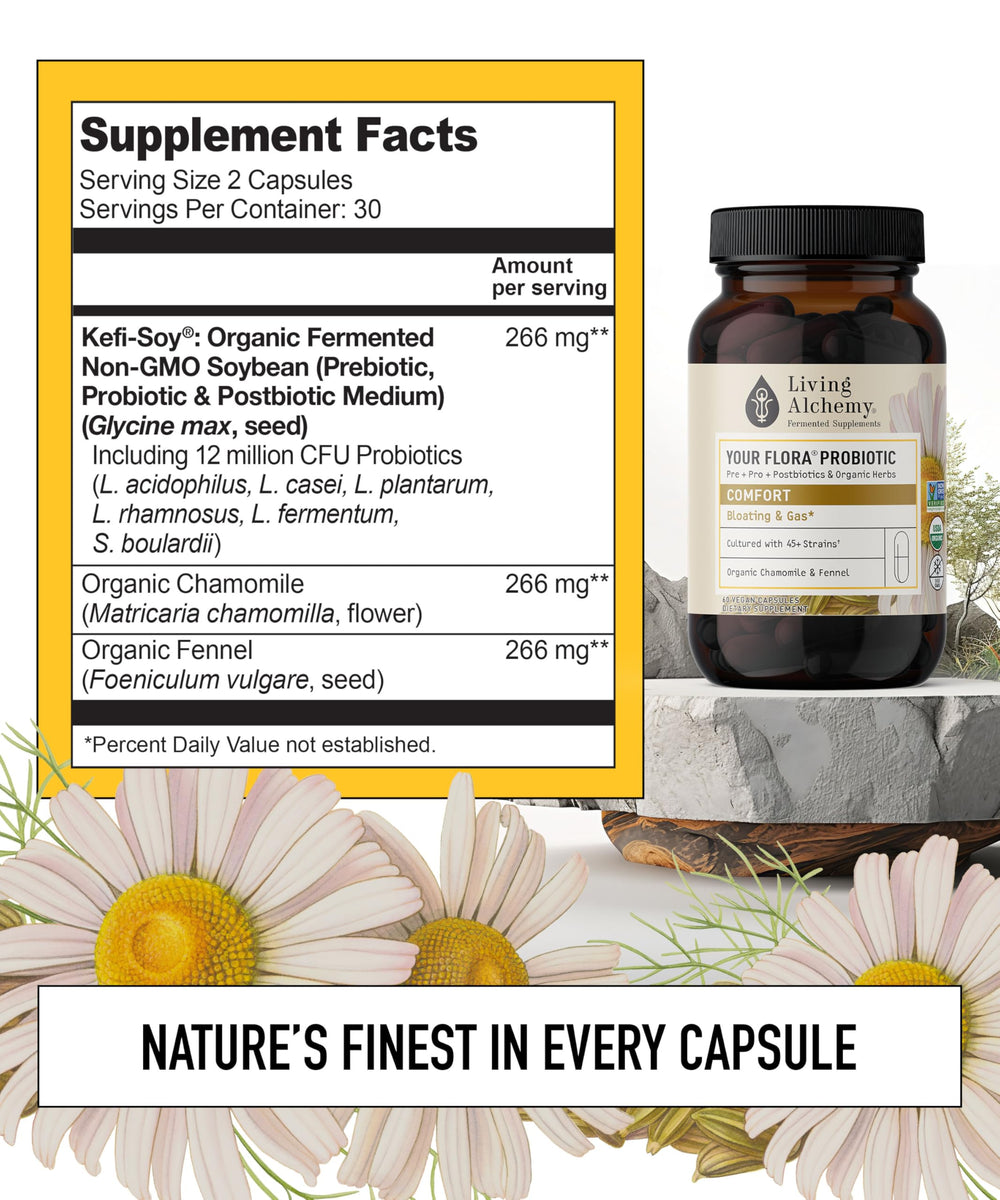 Living Alchemy Your Flora Probiotic Comfort capsules close-up offer convenient daily use.