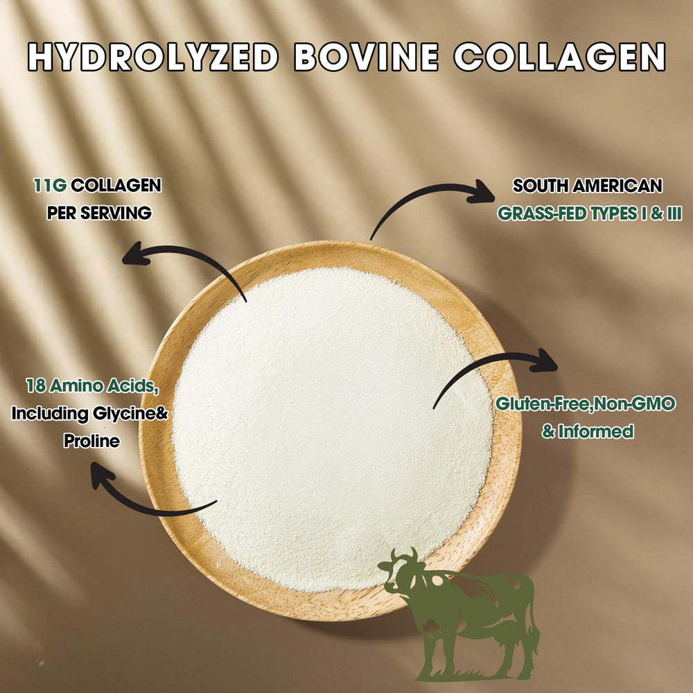 LIVINGANIC collagen powder benefits graphic highlighting skin, nails and joints support
