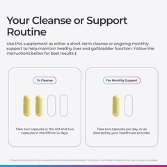 Livingood Daily bottle pour-shot demonstrates simple twice-daily regimen.