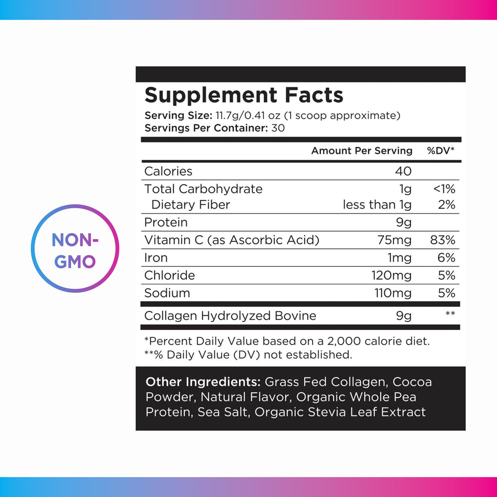 Livingood Daily chocolate collagen powder in shaker bottle for post-workout hydration