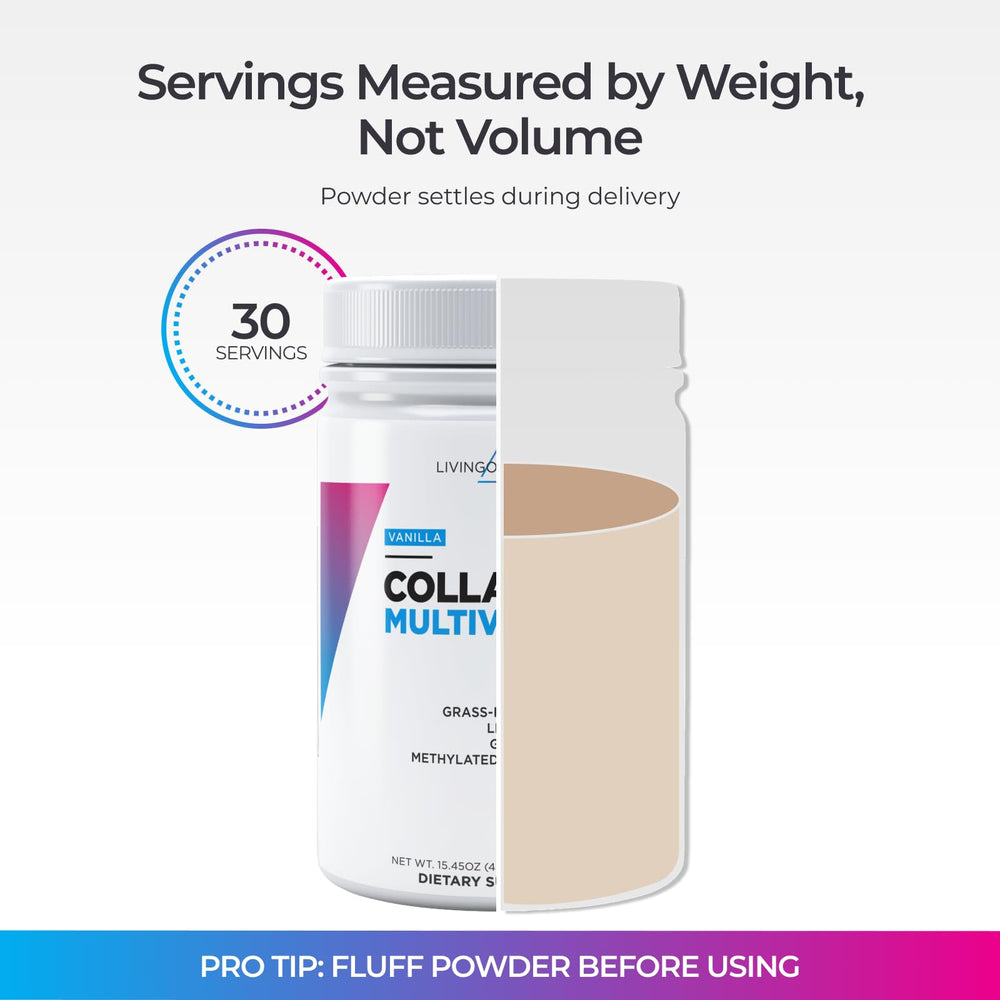 Livingood Daily collagen bottle label close-up emphasizes grass-fed and gluten-free.
