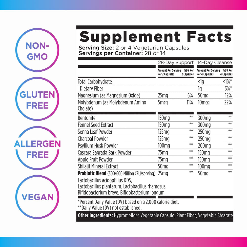 Livingood Daily Colon Cleanse 14-day plan visual for digestion continuity.