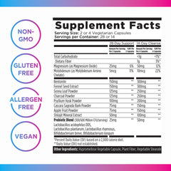 Livingood Daily Colon Cleanse 14-day plan visual for digestion continuity.