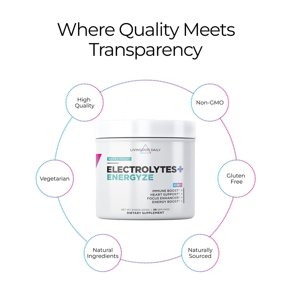 Livingood Daily Electrolytes ice-cold glass with sugar-free hydration option.