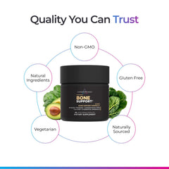 Livingood Daily gluten-free non-GMO bone support formula