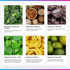 Livingood Daily Magnesium capsules close-up emphasizing easy-to-swallow vegan capsules.