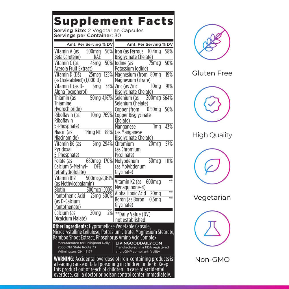 Livingood Daily methylated multivitamin shown in lifestyle use for balanced days.
