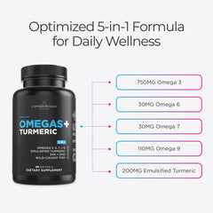 Softgels being poured into hand showing burp-free, easy-to-swallow daily supplement.