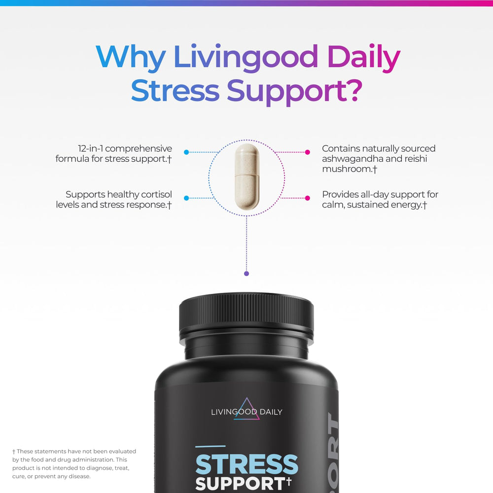 Serving with water shows easy daily use of Livingood Daily Stress Support