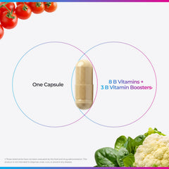 Livingood Daily Vitamin B Complex label front highlighting 11 active B forms.